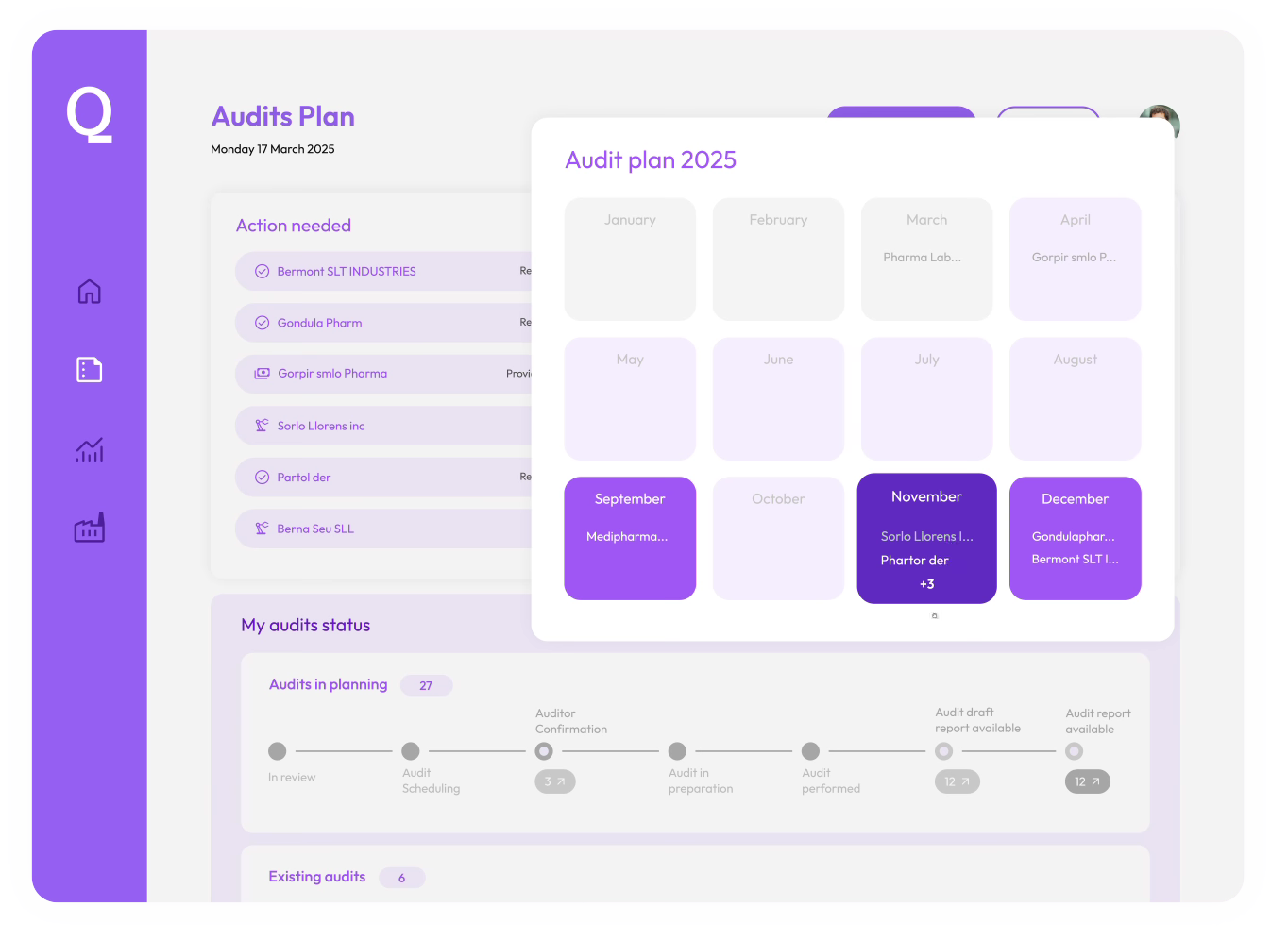 Audit Platform